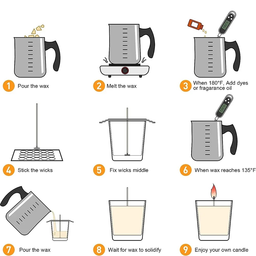 Glintmos Kit de fabricação de  - Candle Making Diy Kit avaliação e preço